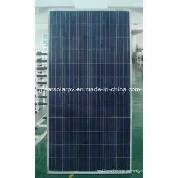 Manufactura de paneles solares de gran eficiencia de 300W en China